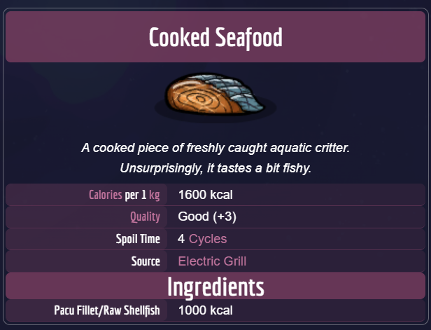 Picture of Cooked Seafood
