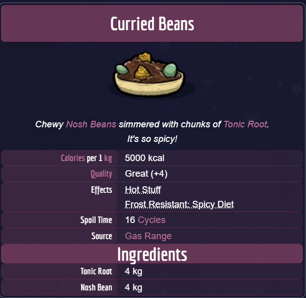 Picture of Curried Beans