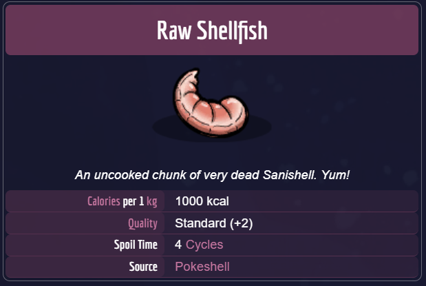 Picture of Raw Shellfish